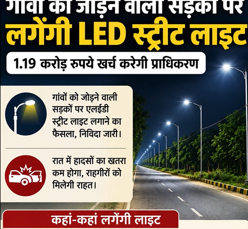 ग्रेटर नोएडा के गांवों को जोड़ने वाली सड़कों पर अब रात का सफर सुरक्षित होगा।